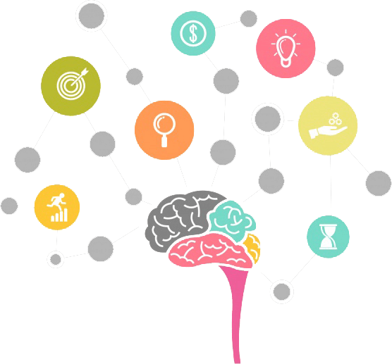 Psychometric Test